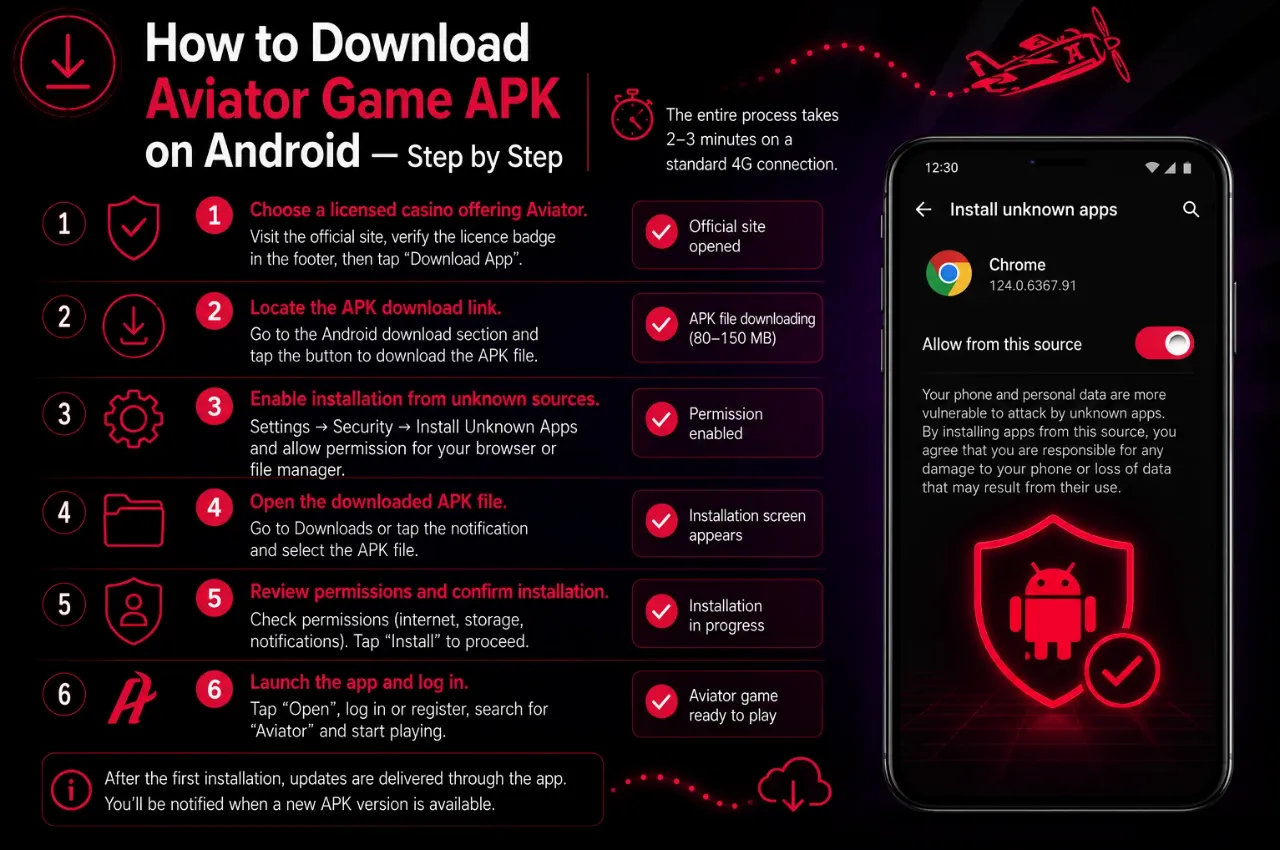 Android phone screen showing APK install permission toggle
