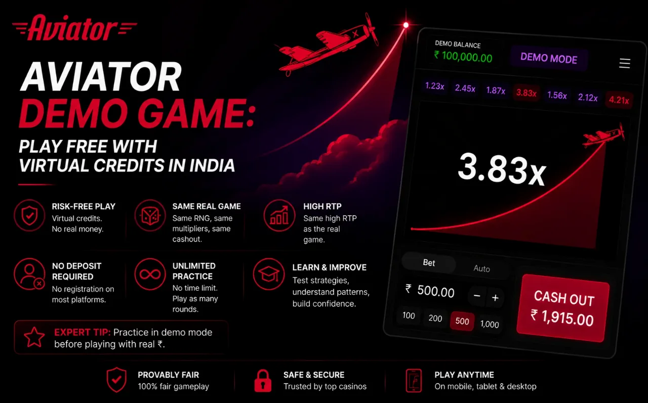 Aviator Demo Game: Play Free With Virtual Credits in India