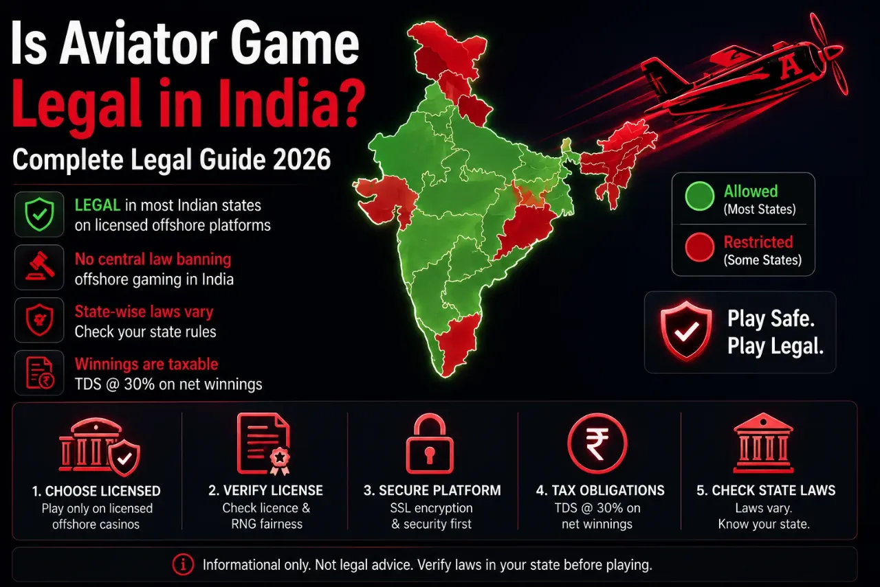 Is Aviator Game Legal in India? Complete Legal Guide 2026