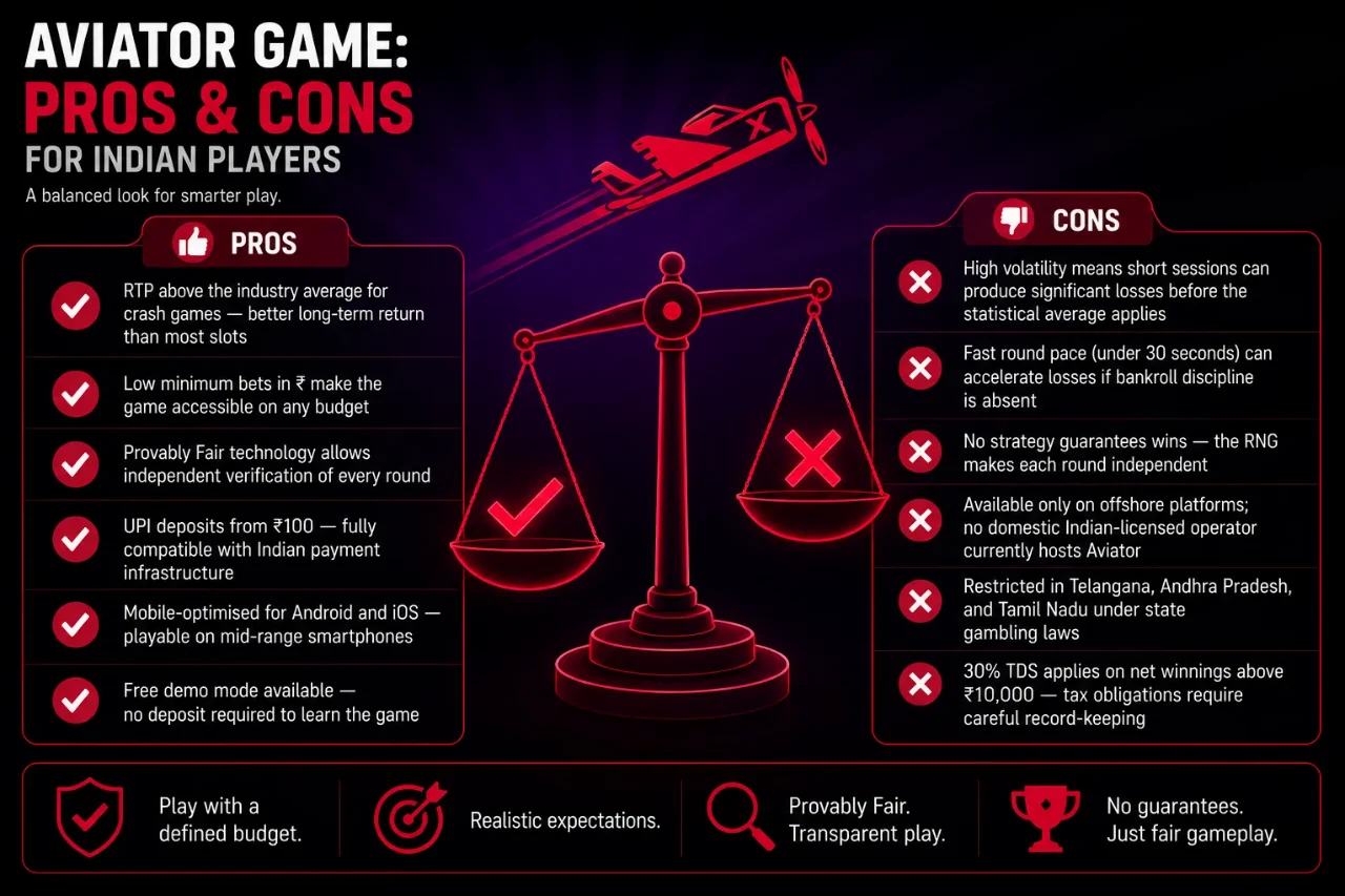 Pros cons checklist scale balance graphic