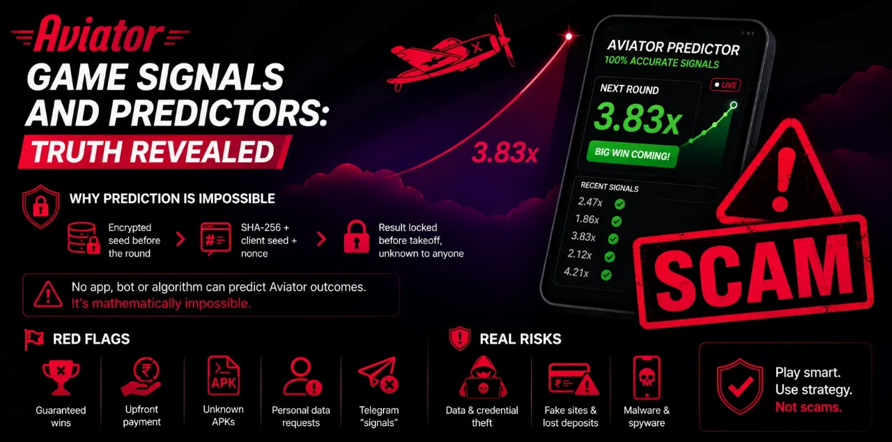 Warning sign over fake predictor app screenshot